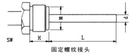 雙金屬溫度計(jì)固定螺紋管接頭